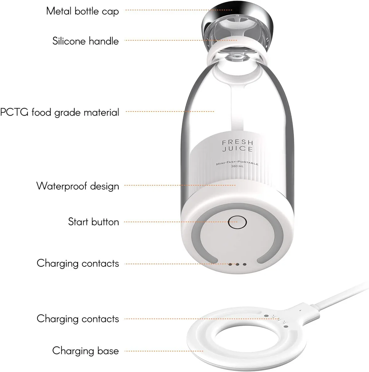 BlendGo™ Portable Mini Blender